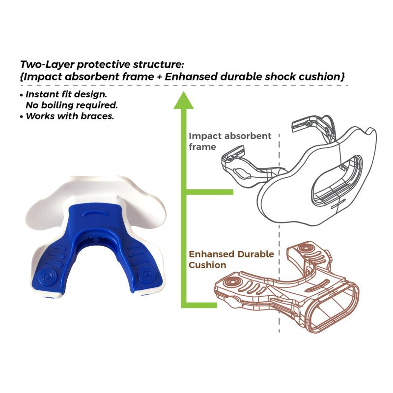 Sports Lip Guard Mouthguard 2-in-1 Transformer Impact Protector for Adults & Youth