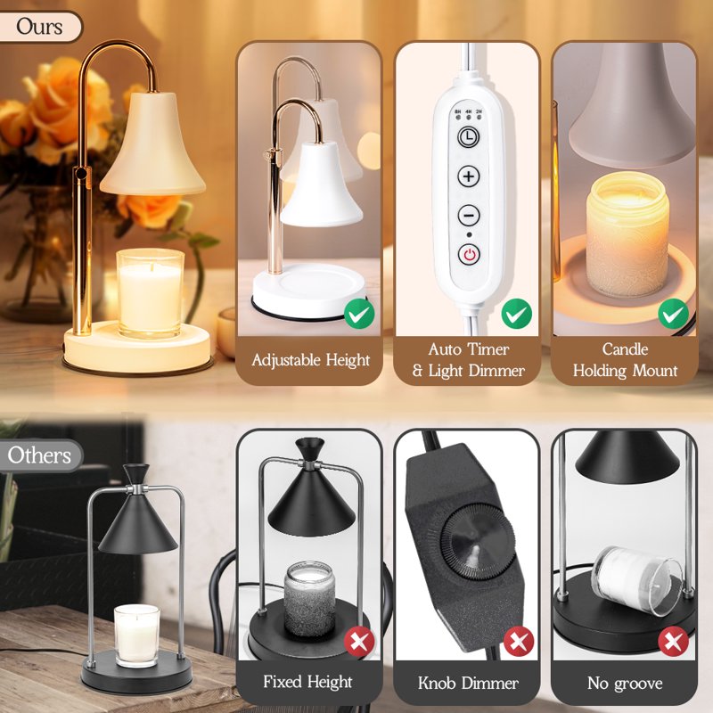 Dimmable Candle Warmer Lamp with Timer - Wax & Fragrance Heater for Home & Bedroom