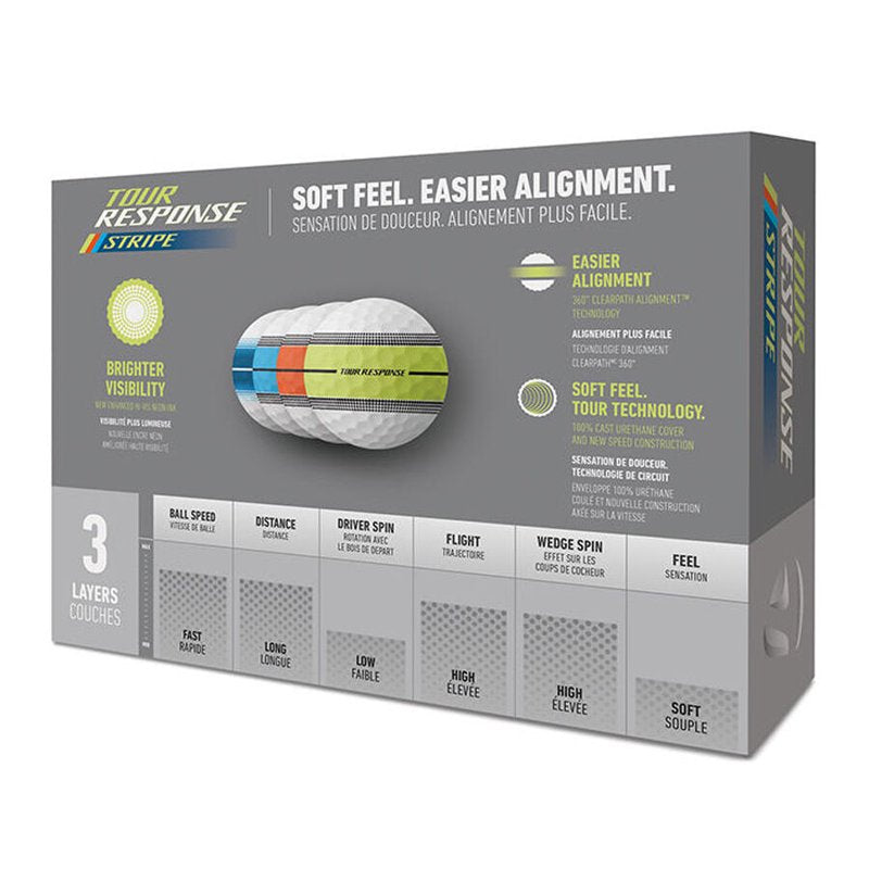 TaylorMade 2025 Tour Response Stripe Golf Balls 12 Pack – Multicolor