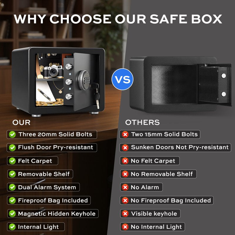 Large Fireproof Waterproof Safe Box with Digital Keypad - 2.5 Cu Ft Home & Office Security