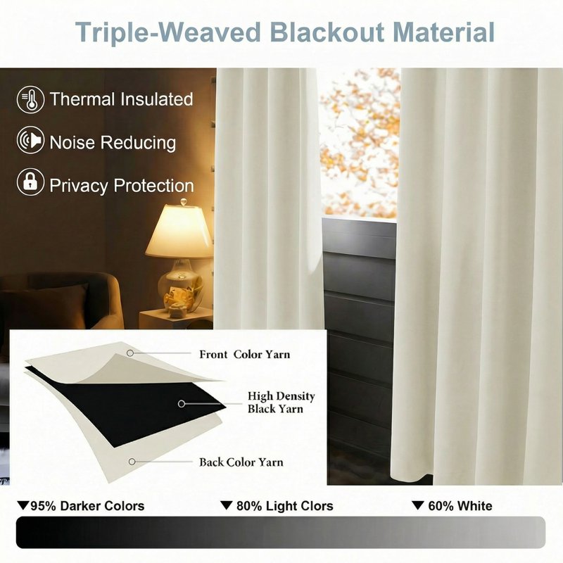 Blackout Curtain Set - Thermal Insulated Room Darkening Shades for Small Windows