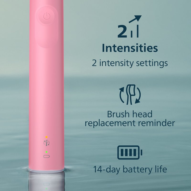 Electric Sonic Toothbrush with Pressure Sensor & Multiple Settings - Pink/White/Black
