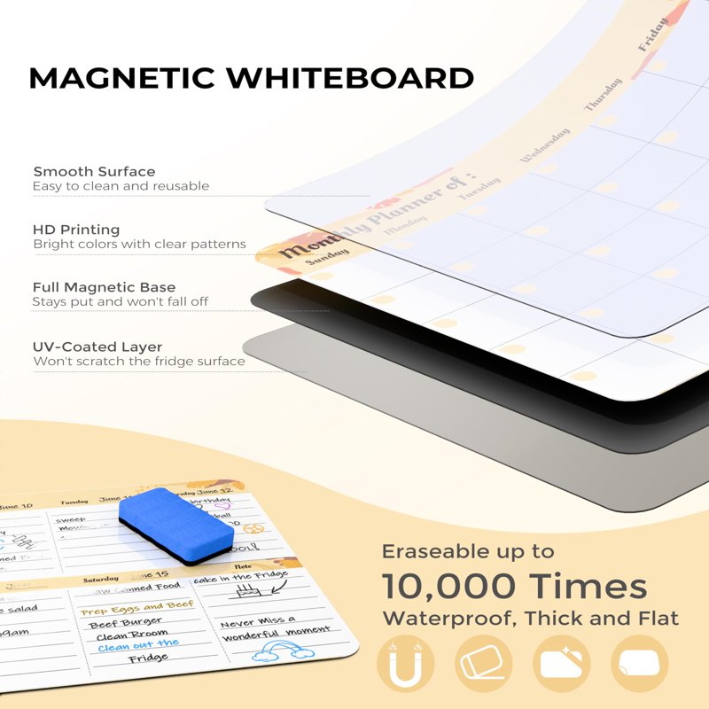 Magnetic Refrigerator Calendar Whiteboard - 17x11 Inch Family Planner & Menu Board