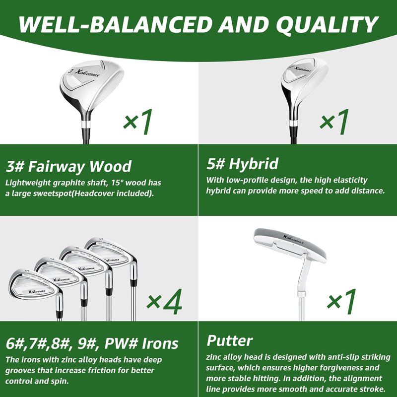 XDriveMax 8-Piece Right-Hand Golf Club Set for Men - Wood, Hybrid, Irons, Putter & Stand Bag (White) - Beginner Friendly