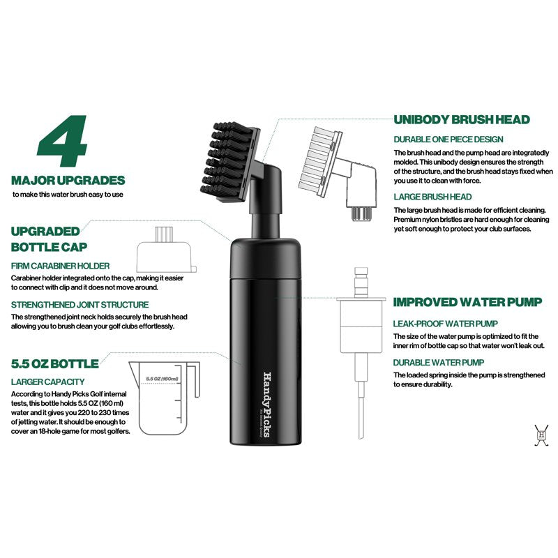 Golf Club Cleaner with 5.5oz Water Bottle & Microfiber Towel - Heavy Duty Kit