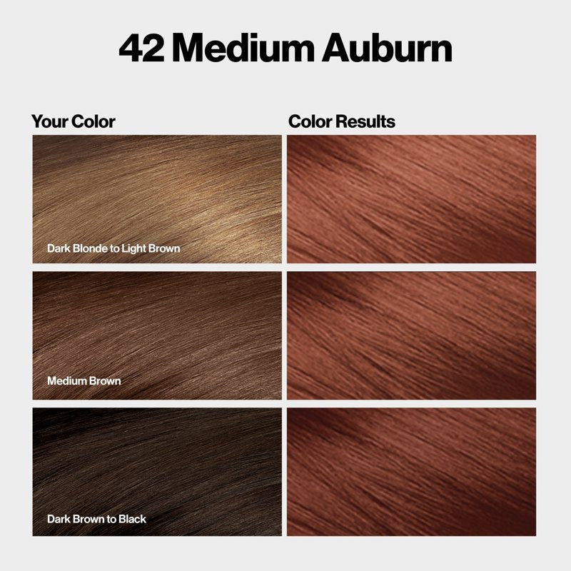 Permanent Hair Color with Bond Repair Complex - Multiple Shades & Quantities