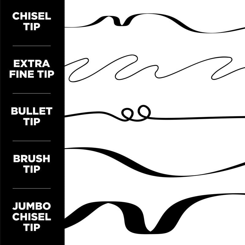 Black Fabric Markers Set - Permanent Textile Paint with Fine, Chisel & Brush Tips