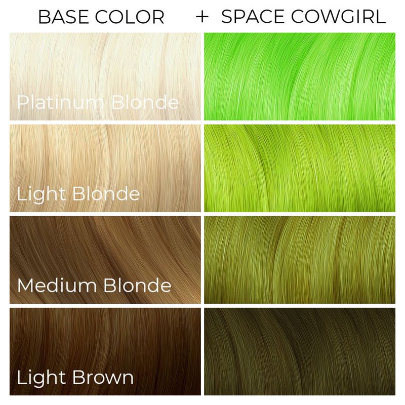 Vegan Semi-Permanent Hair Dye - Bright, Long-Lasting Color for All Shades