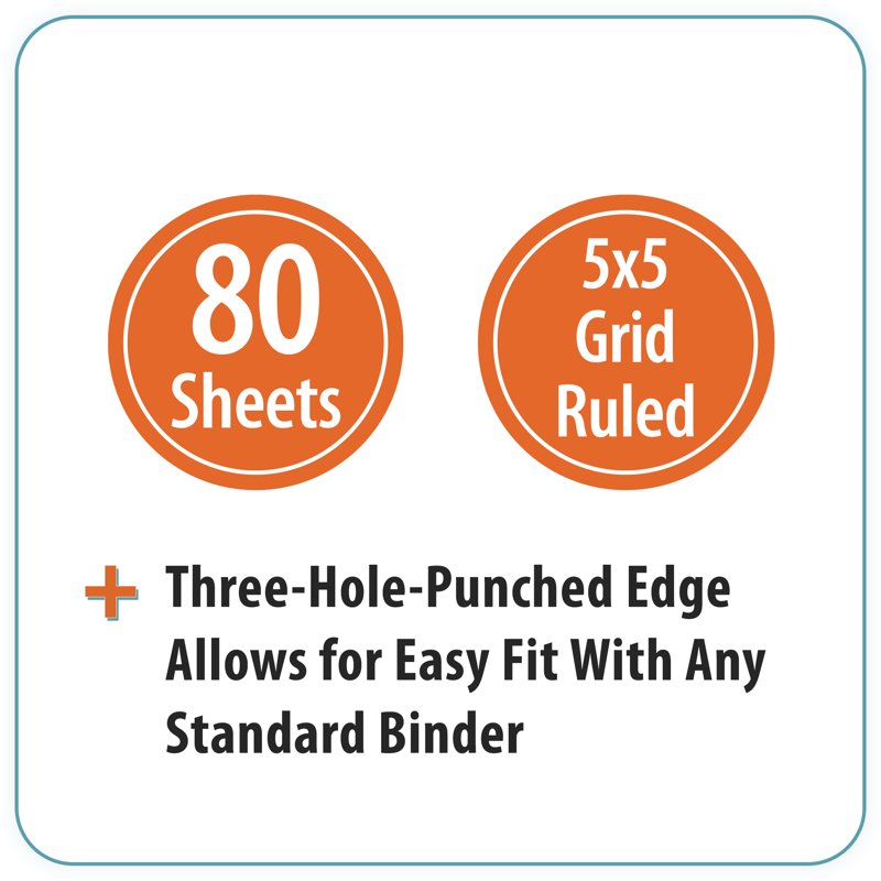 Graph Ruled Filler Paper - 5x5 Quad Grid, 80 Sheets, 8x10.5 Inches
