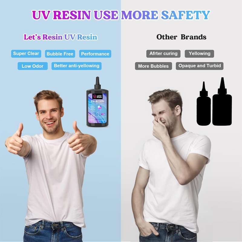 UV Resin for Jewelry and Crafts - Crystal Clear, Hard, Low Odor 500g & 2000g