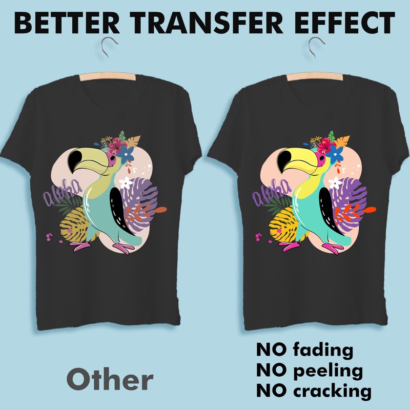 Inkjet Printable Iron-On Transfer Paper for Dark Fabrics - 30 Sheets