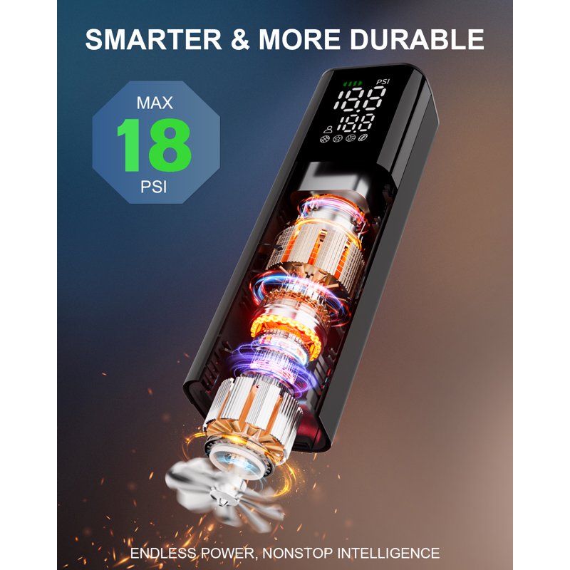 Electric Ball Pump 18 PSI with Gauge & Inflation Needle - Fast Wireless Sports Ball Inflator