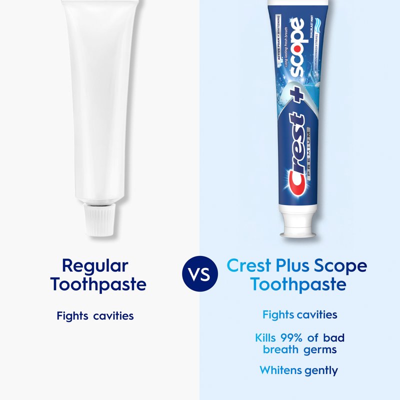 Crest Multi Pack Mint Fluoride Toothpaste - Dual Blast Scope Freshness, 3-Pack