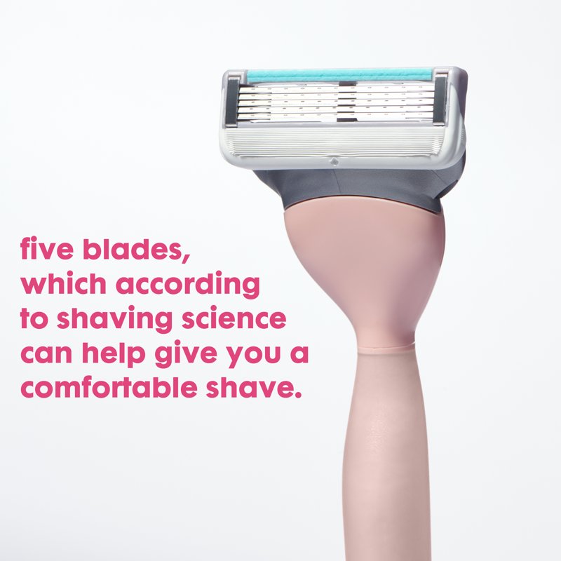 Joy Pink 5-Blade Razor for Women with 8 Refills – Moisture Lubrastrip