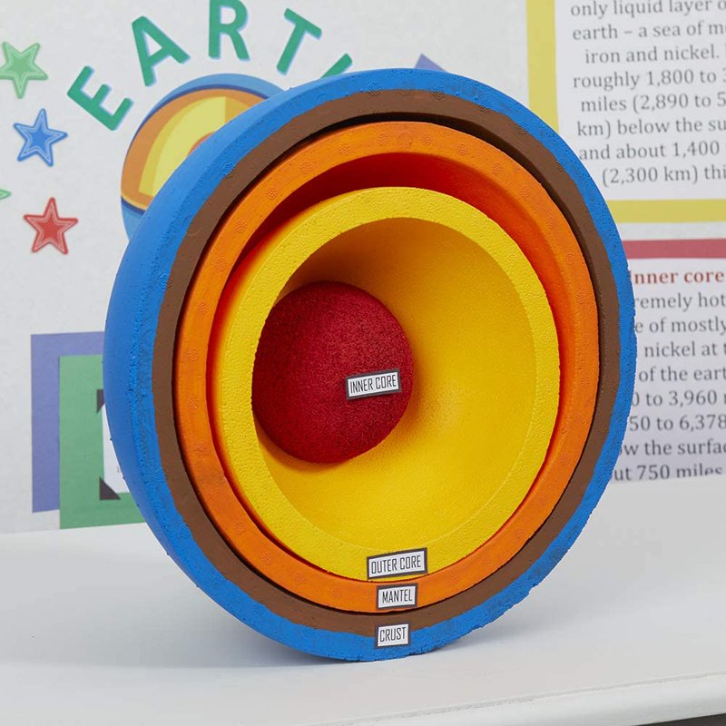 Hollow Foam Half Ball - 11.9 Inch Craft Base for School & Decor