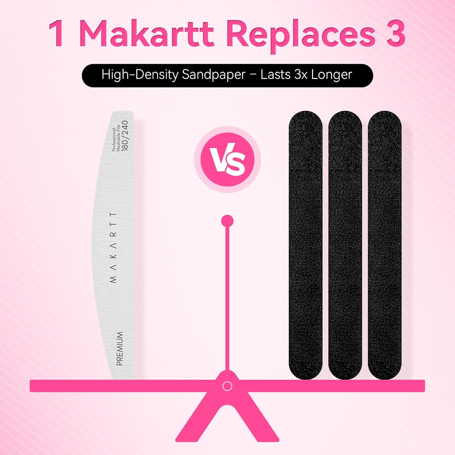 Makartt Nail File: 100/180 Grit Emery Boards for Nails, 10 Pcs Zebra Doubled Sides Coarse Fingernail Filer for Acrylic and Extension Gel Removal Manicure Kit Salon Home Use