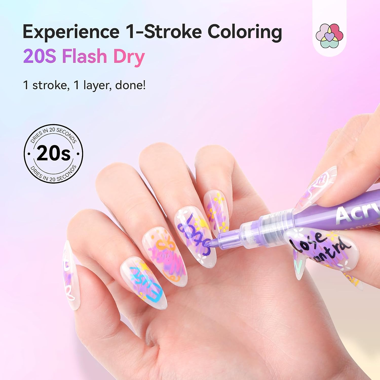 Saviland 12 Colors Nail Art Pens Set - 3D Nail Polish Pens Acrylic Paint Pens Nail Markers for Nail Art Drawing Painting Nail Point Dotting Liner Pen Manicure Tools Nail Design Kit Home Nail Salon DIY