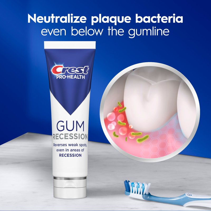 Pro-Health Gum Recession Toothpaste - Antibacterial Fluoride, 4.6 oz