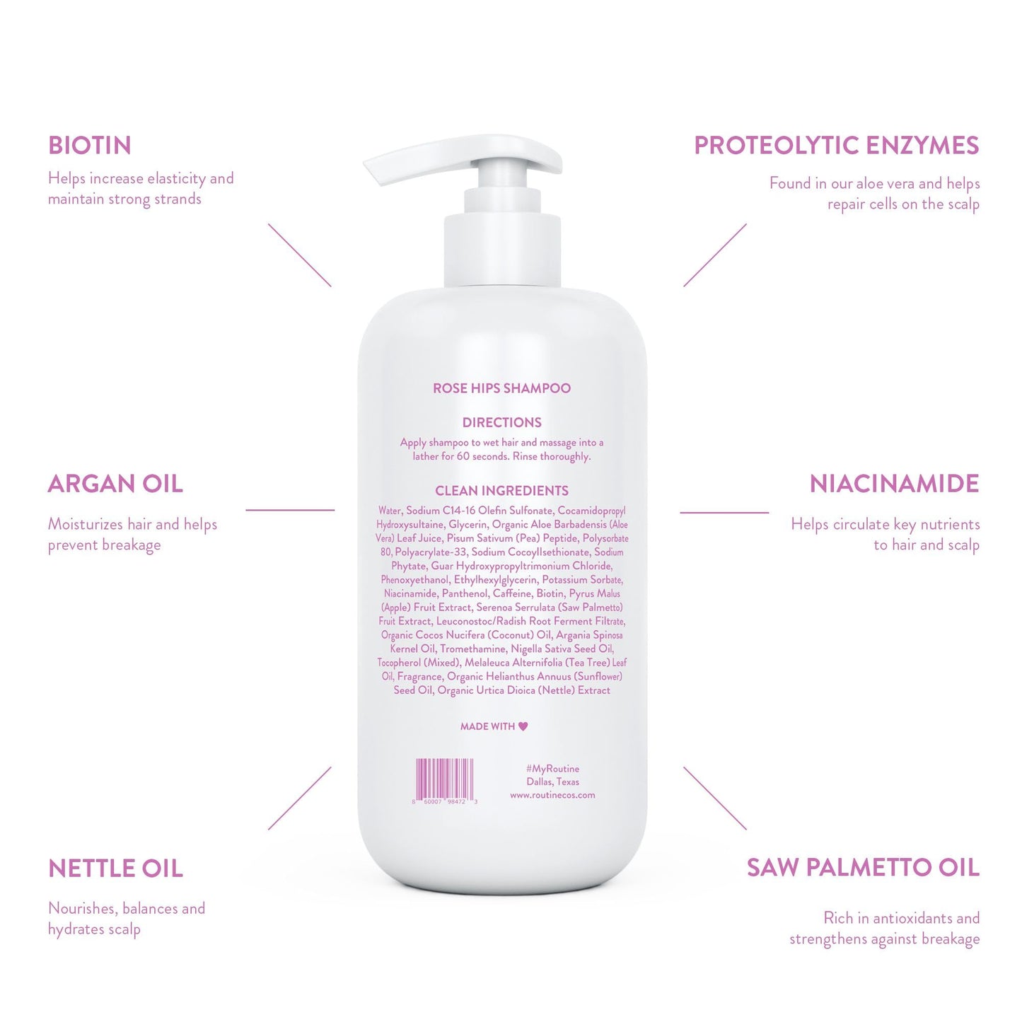 Routine Wellness Anti-Thinning Shampoo for Thinning Hair - Biotin DHT Blocker Women & Men - Color Safe Shampoo for Hair Loss & Healthy Growth - Rose Hips - 14oz