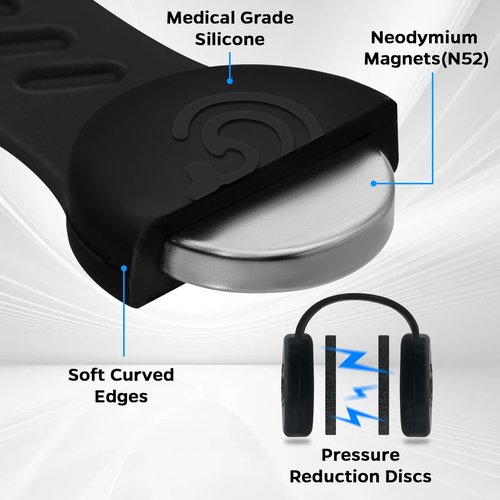 Cauliflower Ear Magnet - Effective Magnets Compression Kit - Prevention & Treatment of Hematomas & Keloid in BJJ, Wrestling, MMA, Grappling, Boxing, Muay Thai, Rugby (Small and Large, Each 1 PCS)