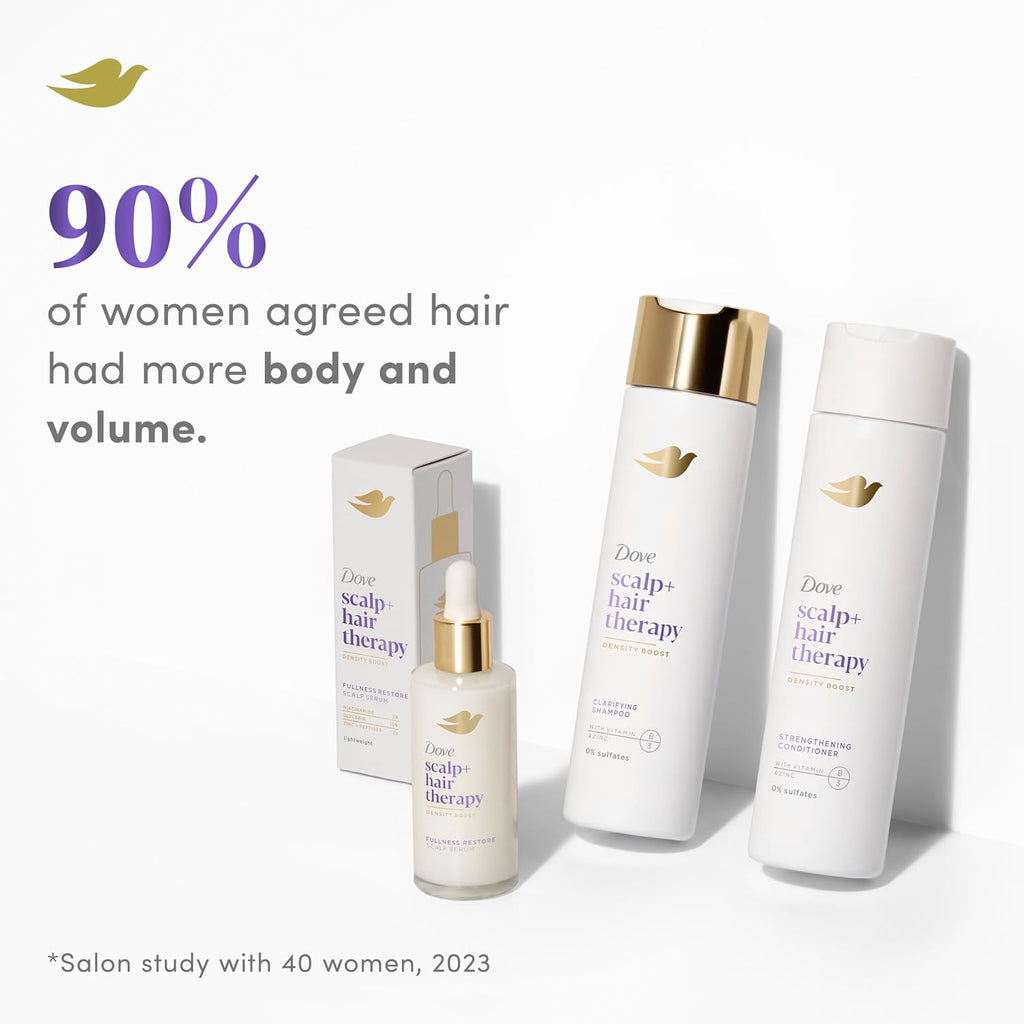 Dove Density Boost Clarifying Shampoo Scalp + Hair Therapy for Gentle Cleansing, with Vitamin B3, Zinc and 0% sulfates, 9.25 oz