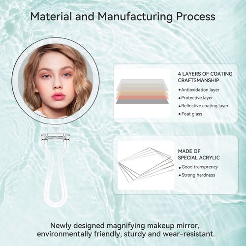 B Beauty Planet 20X Magnifying Home Mirror, Round 5'' Handle for Travel, Double-Sided 1X/20X, Foldable Makeup Mirror, Tabletop Mount