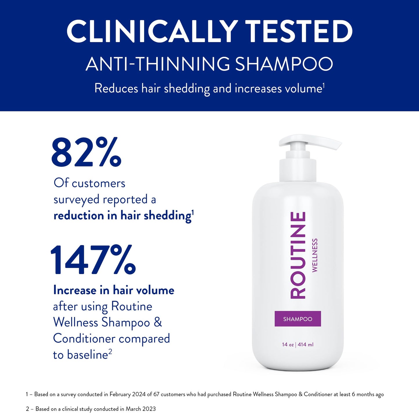 Routine Wellness Anti-Thinning Shampoo for Thinning Hair - Biotin DHT Blocker Women & Men - Color Safe Shampoo for Hair Loss & Healthy Growth - Rose Hips - 14oz