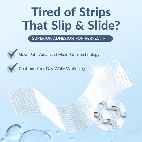 DRDENT Professional Teeth Whitening Strips - Pack of 44 Strip - 22 Treatments Kit - Safe for Enamel - Non Sensitive Teeth Whitening - Whitening Without Any Harm + Mouth Opener Included