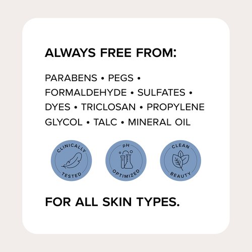 Medix 5.5 Fragrance Free Firming Retinol Body Lotion + Collagen Peptides Cream 2pc Skin Care Set, Crepey Skin Treatment, Anti Aging Body Cream & Face Moisturizer For Crepe Skin, Cellulite, Wrinkles