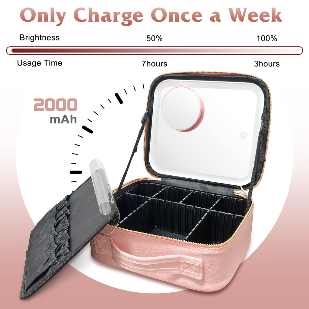 YUSONG Travel Makeup Bag with Mirror of LED Lighted, Makeup Train Case with Adjustable Dividers, Makeup Case with Mirror and Detachable 10x Magnifying Mirror
