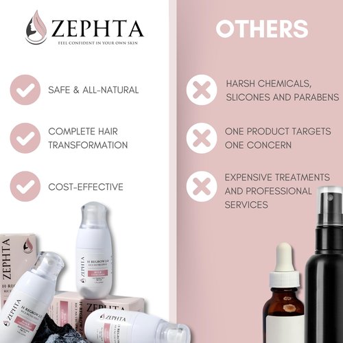 Zephta H-Regrow 2.0 Hair Growth Serum for Women & Men – Biotin & Caffeine Spray for Thicker Hair – 1.7 Fl Oz – Hair Growth Spray for Thinning Hair