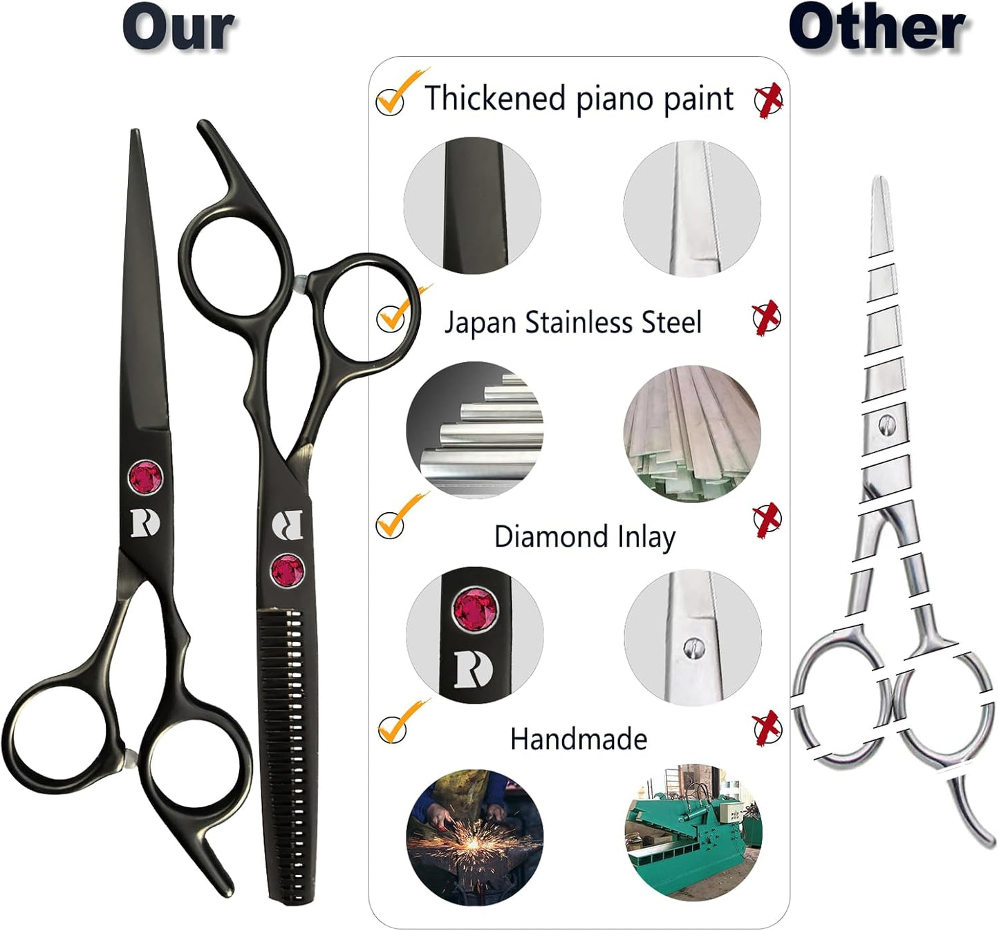 Professional 6-Inch Hair Cutting Shears Set - Barber Scissors & Thinning Shears Kit for Men, Women & Kids (Rainbow Finish)