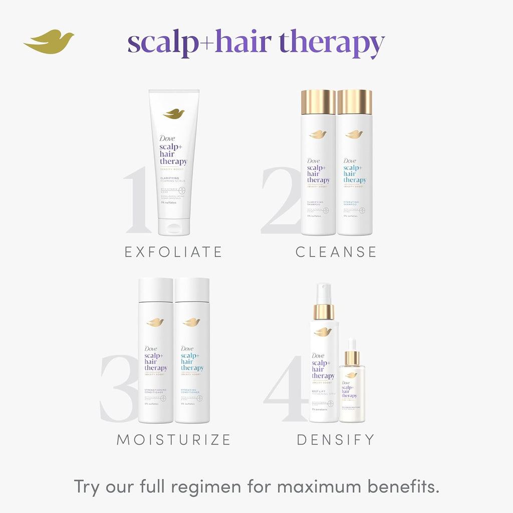 Dove Density Boost Clarifying Shampoo Scalp + Hair Therapy for Gentle Cleansing, with Vitamin B3, Zinc and 0% sulfates, 9.25 oz