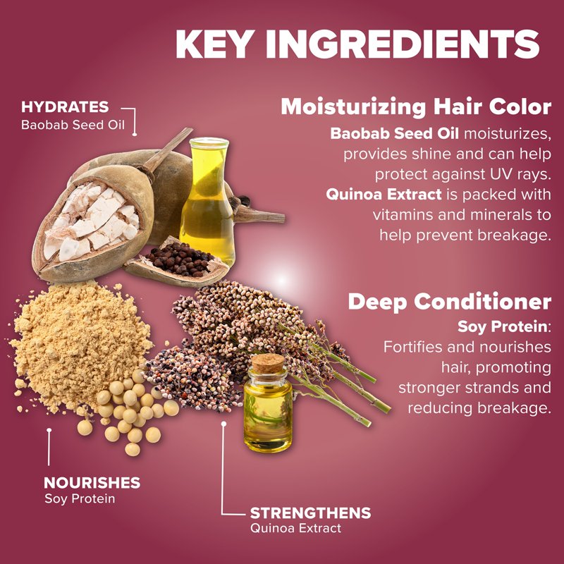 Semi-Permanent Hair Dye Kit for Vibrant Red & Bold Colors - Vegan, No Bleach Needed