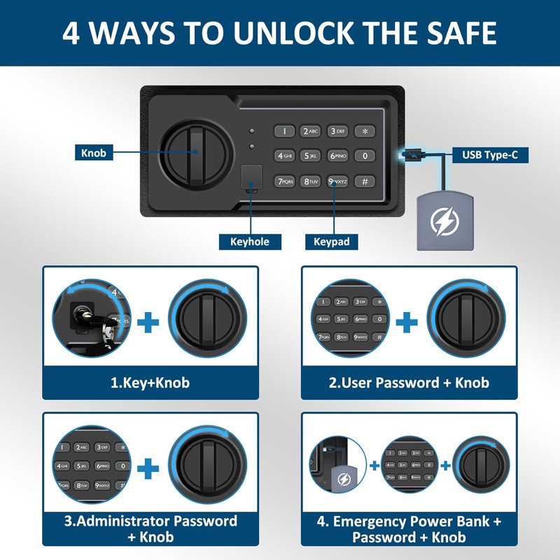 Fireproof Money Safe Box with Digital Keypad and Emergency Power