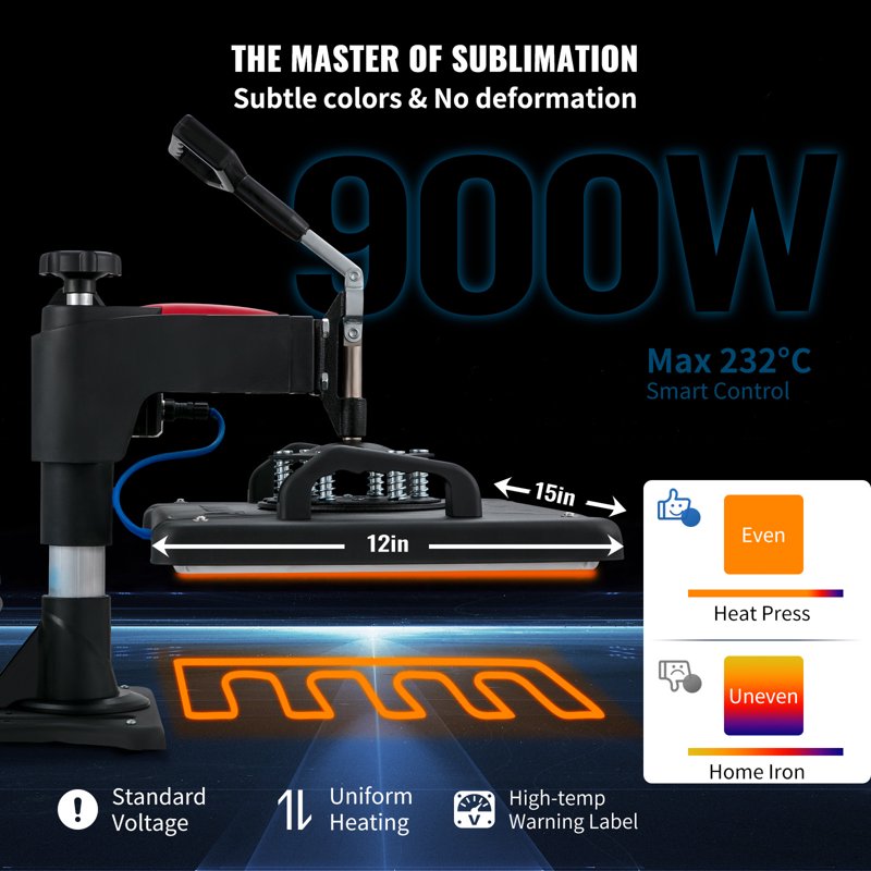 5-in-1 Digital Heat Press Machine for T-Shirts Hats Mugs Plates