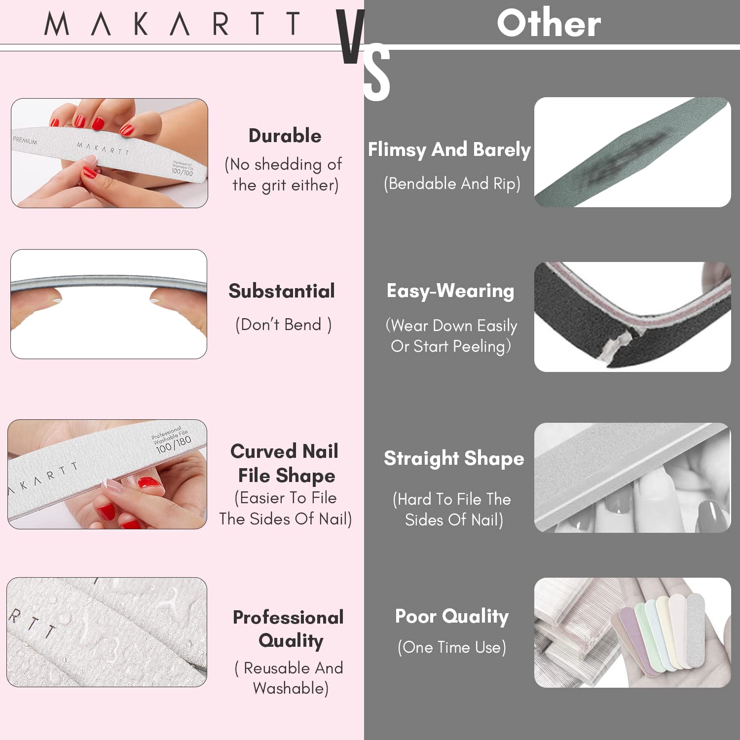 Makartt Nail File: 100/180 Grit Emery Boards for Nails, 10 Pcs Zebra Doubled Sides Coarse Fingernail Filer for Acrylic and Extension Gel Removal Manicure Kit Salon Home Use
