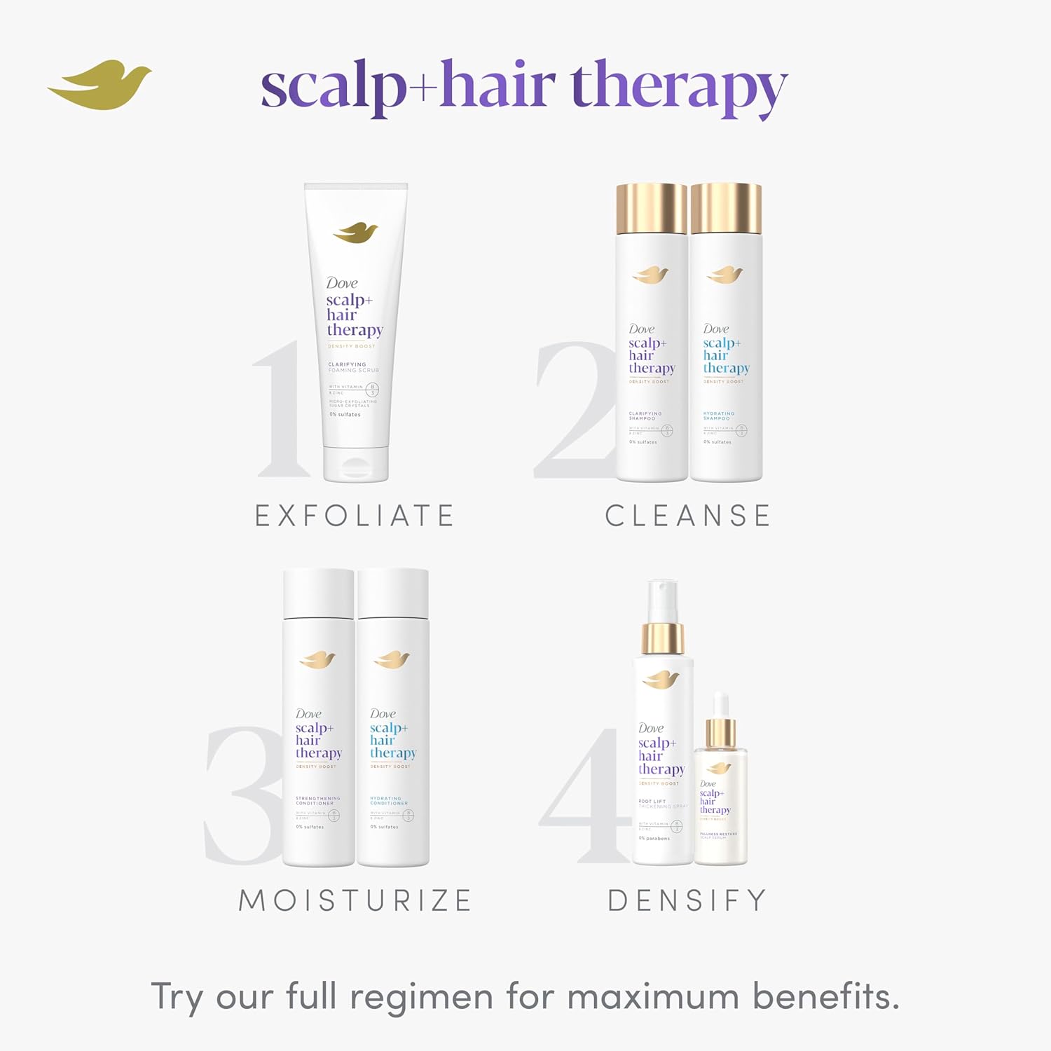 Dove Density Boost Clarifying Shampoo Scalp + Hair Therapy for Gentle Cleansing, with Vitamin B3, Zinc and 0% sulfates, 9.25 oz