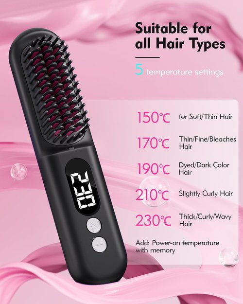 Easywave Cordless Hair Straightener Brush: Portable Straightening Comb for Travel, 9600mAh Batt, 200 Million Negative Ions - Hot Brush Hair Straightener for Women, USB Rechargeable, Anti-Scald