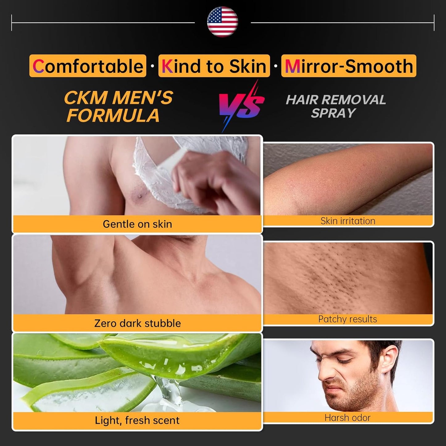 Men's Hair Removal Cream - Painless Depilatory Gel for All Skin Types, 3.38 FL OZ