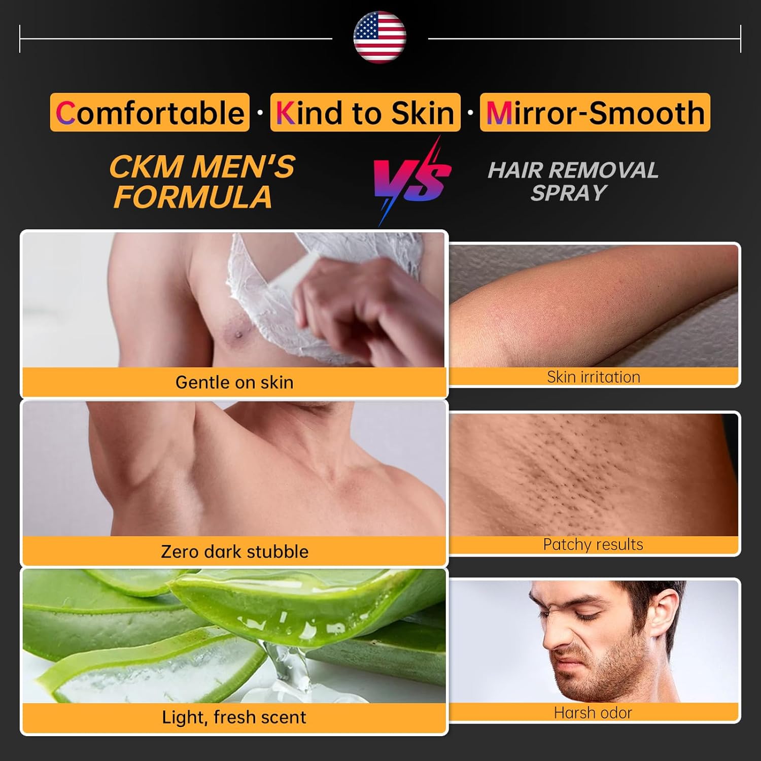 Men's Hair Removal Cream - Painless Depilatory Gel for All Skin Types, 3.38 FL OZ