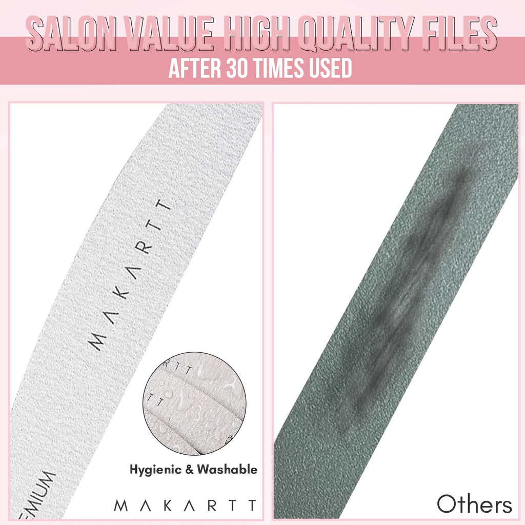 Makartt Nail File: 100/180 Grit Emery Boards for Nails, 10 Pcs Zebra Doubled Sides Coarse Fingernail Filer for Acrylic and Extension Gel Removal Manicure Kit Salon Home Use