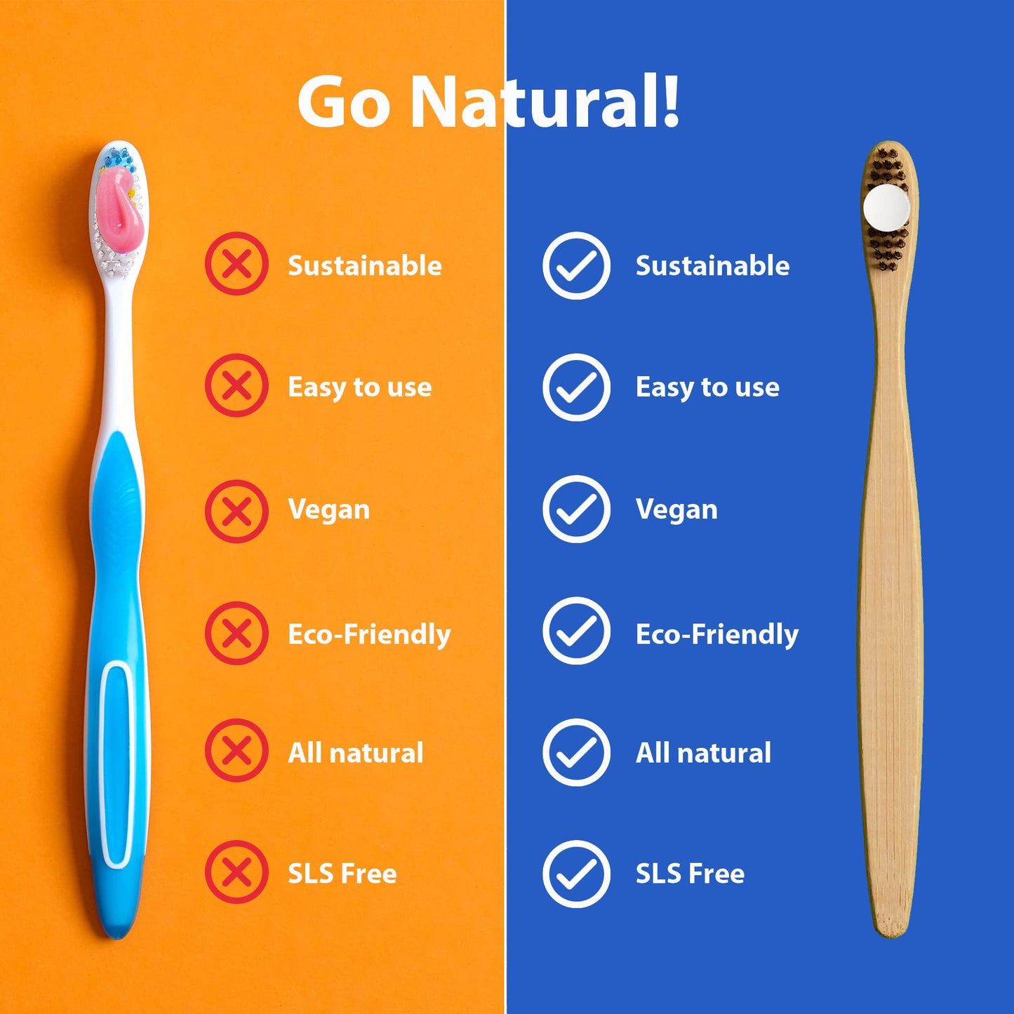 Chomp Super Whitening Toothpaste Tablets with Nano Hydroxyapatite