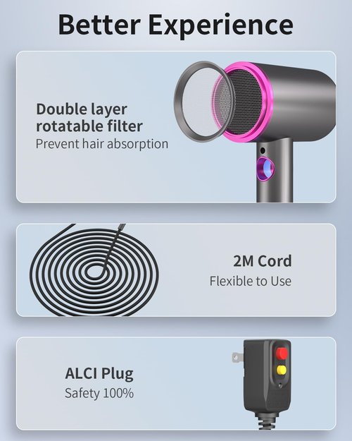 Dxliwky Professional Hair Dryer,1875 Watt High-Speed Ionic Blow Dryer with Diffuser/Concentrator/Comb Nozzle,LED Temp Display,Intelligent Temp Control,Low Noise for Home Salon Travel (Silvery)