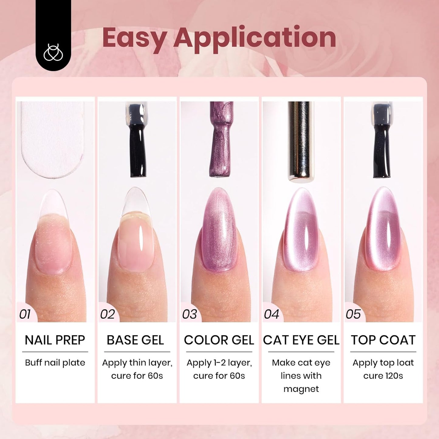 Beetles 6-Pack Fall Gel Nail Polish Set - Brown, Green, Yellow, Burgundy & Glitter - Soak Off UV/LED Manicure Gift for Women