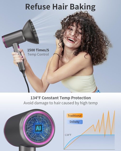 Dxliwky Professional Hair Dryer,1875 Watt High-Speed Ionic Blow Dryer with Diffuser/Concentrator/Comb Nozzle,LED Temp Display,Intelligent Temp Control,Low Noise for Home Salon Travel (Silvery)
