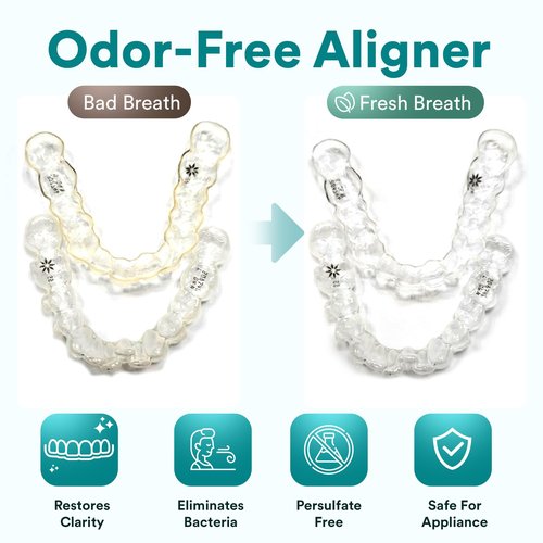 Retainer Cleaner Tablets, Invisalign Cleaner, Remove Stains, Odors & Plaque, Night Guard Cleaner, FSA & HSA Eligible, 4-Month Supply of PERSULFATE-Free Denture Cleaner, 120 Tablets, Mint-Scented