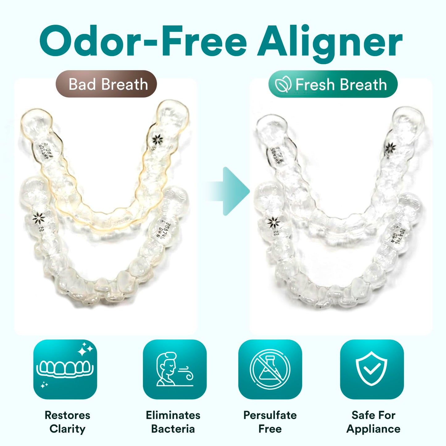 Retainer Cleaner Tablets, Invisalign Cleaner, Remove Stains, Odors & Plaque, Night Guard Cleaner, FSA & HSA Eligible, 4-Month Supply of PERSULFATE-Free Denture Cleaner, 120 Tablets, Mint-Scented