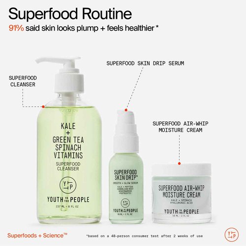 Youth To The People Superfood Skin Drip Face Serum (1 fl oz), Strengthens Skin Barrier + Evens Skin Tone, 5% Niacinamide, Kale, Peptides, Ceramides, Boosts Glow, Vegan