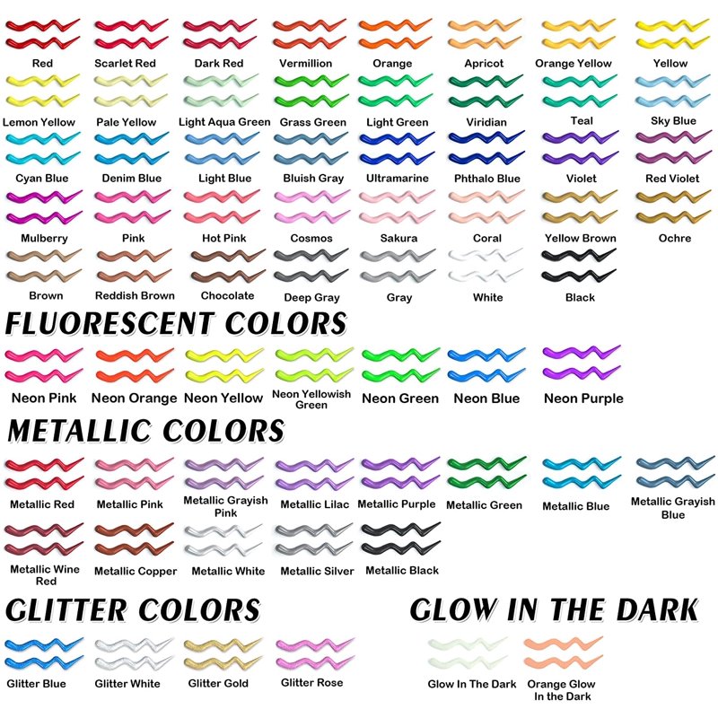 66 Colors Fabric Paint Set with Stencils & Brushes - Permanent Textile & DIY Art Supplies